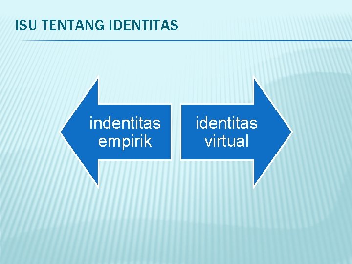 ISU TENTANG IDENTITAS indentitas empirik identitas virtual 