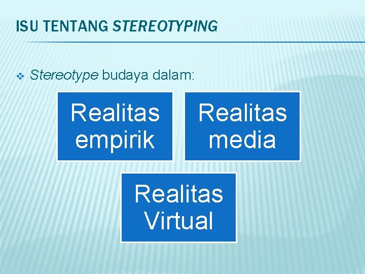 ISU TENTANG STEREOTYPING v Stereotype budaya dalam: Realitas empirik Realitas media Realitas Virtual 