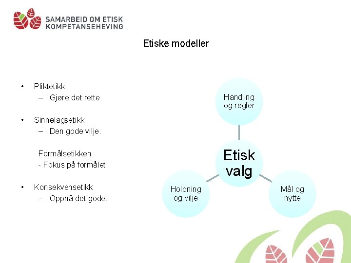 Etiske modeller • • Pliktetikk – Gjøre det rette. Handling og regler Sinnelagsetikk –