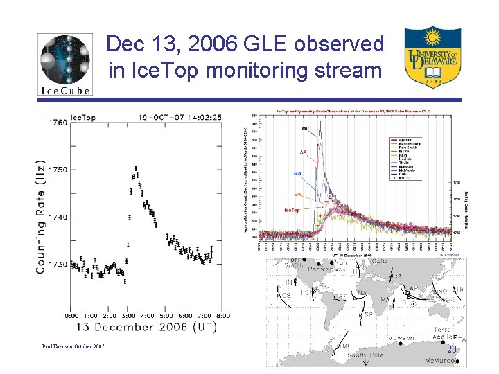 Dec 13, 2006 GLE observed in Ice. Top monitoring stream Paul Evenson October 2007