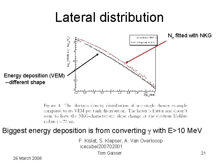 Lateral distribution Ne fitted with NKG Energy deposition (VEM) --different shape Biggest energy deposition