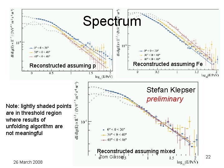Spectrum Reconstructed assuming Fe Reconstructed assuming p Stefan Klepser preliminary Note: lightly shaded points