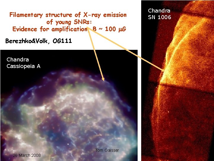 Filamentary structure of X-ray emission of young SNRs: Evidence for amplification, B ~ 100