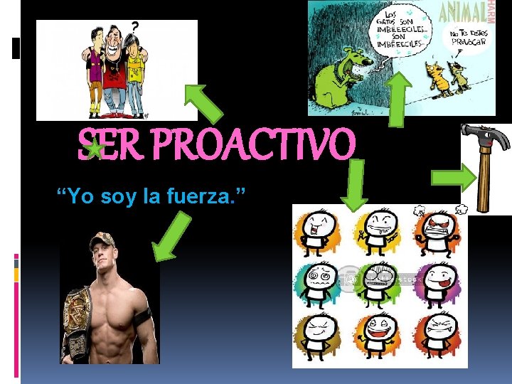 1 er SER PROACTIVO “Yo soy la fuerza. ” 