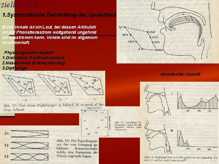 ezieller Teil 1. Systematische Darstellung der Sprachlaute B. Die Vokale ist ein Laut, bei