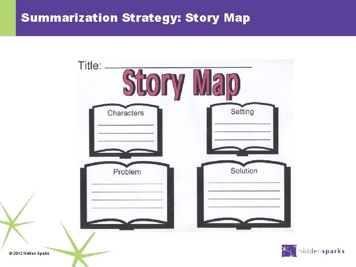 Summarization Strategy: Story Map © 2012 Hidden Sparks 