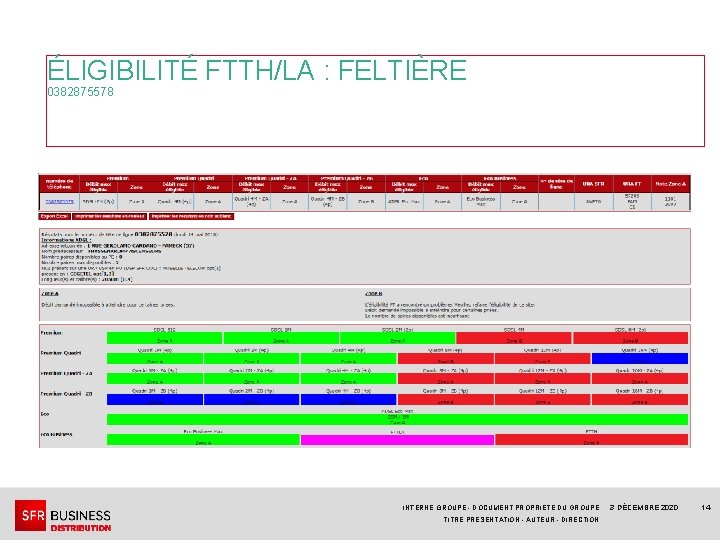 ÉLIGIBILITÉ FTTH/LA : FELTIÈRE 0382875578 INTERNE GROUPE - DOCUMENT PROPRIÉTÉ DU GROUPE TITRE PRÉSENTATION