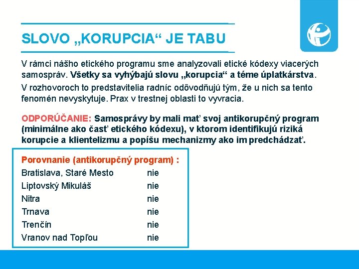 SLOVO „KORUPCIA“ JE TABU V rámci nášho etického programu sme analyzovali etické kódexy viacerých