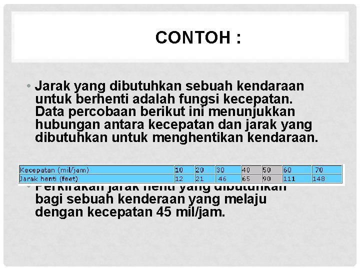 CONTOH : • Jarak yang dibutuhkan sebuah kendaraan untuk berhenti adalah fungsi kecepatan. Data