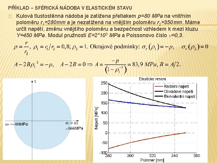 PŘÍKLAD – SFÉRICKÁ NÁDOBA V ELASTICKÉM STAVU � Kulová tlustostěnná nádoba je zatížena přetlakem