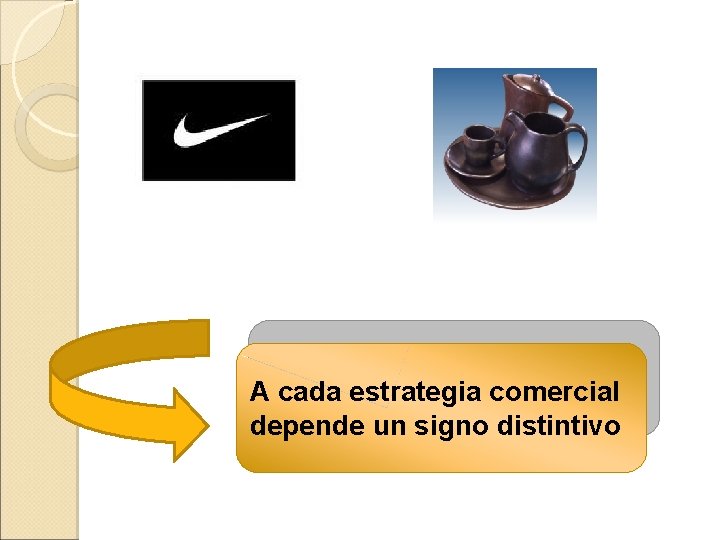 A cada estrategia comercial depende un signo distintivo 