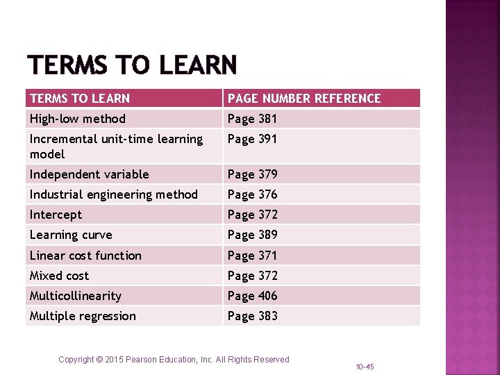 TERMS TO LEARN PAGE NUMBER REFERENCE High-low method Page 381 Incremental unit-time learning model