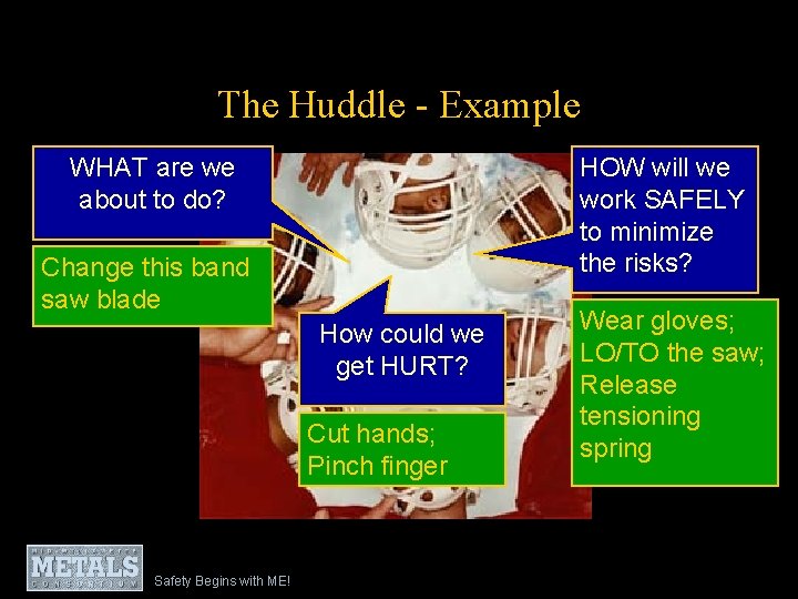 The Huddle - Example WHAT are we about to do? HOW will we work