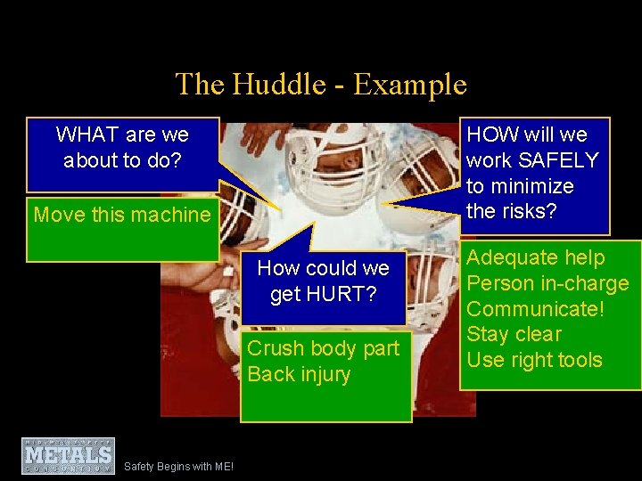 The Huddle - Example WHAT are we about to do? HOW will we work