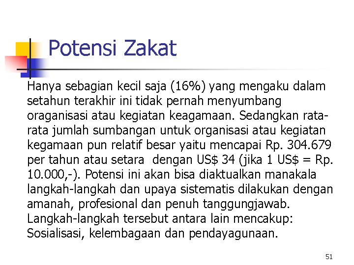 Potensi Zakat Hanya sebagian kecil saja (16%) yang mengaku dalam setahun terakhir ini tidak