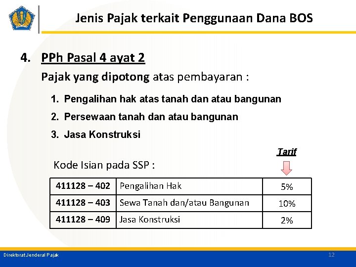 Jenis Pajak terkait Penggunaan Dana BOS 4. PPh Pasal 4 ayat 2 Pajak yang