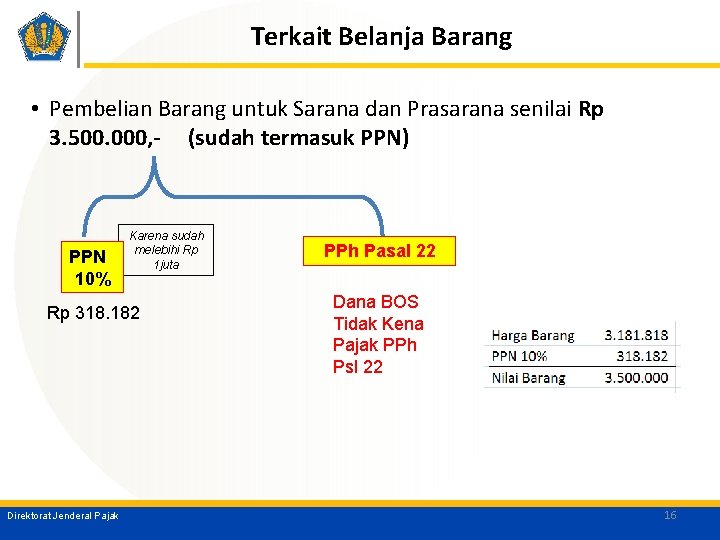 Terkait Belanja Barang • Pembelian Barang untuk Sarana dan Prasarana senilai Rp 3. 500.