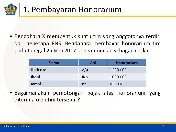 1. Pembayaran Honorarium • Bendahara X membentuk suatu tim yang anggotanya terdiri dari beberapa