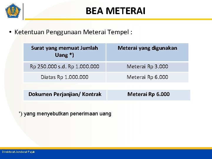 BEA METERAI • Ketentuan Penggunaan Meterai Tempel : Surat yang memuat Jumlah Uang *)