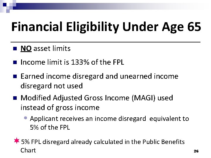 Financial Eligibility Under Age 65 n NO asset limits n Income limit is 133%