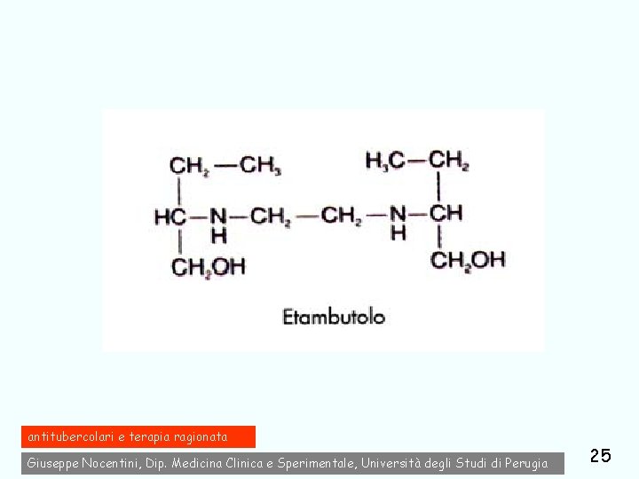 antitubercolari e terapia ragionata Giuseppe Nocentini, Dip. Medicina Clinica e Sperimentale, Università degli Studi