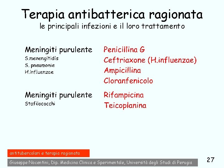 Terapia antibatterica ragionata le principali infezioni e il loro trattamento antitubercolari e terapia ragionata