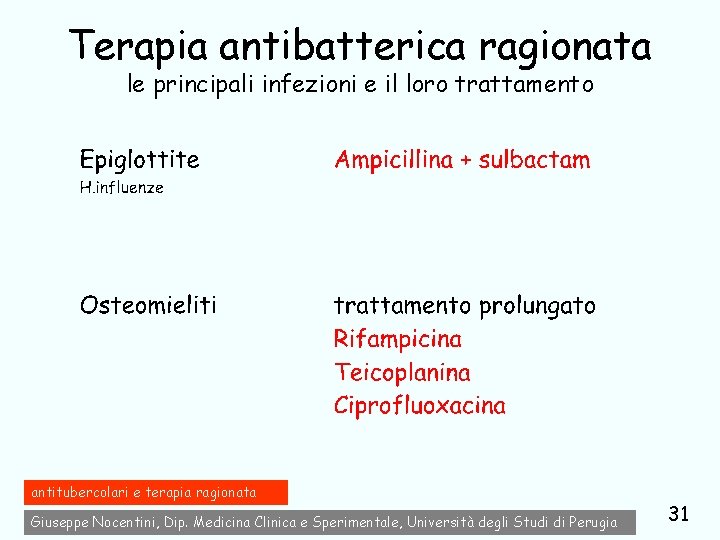 Terapia antibatterica ragionata le principali infezioni e il loro trattamento antitubercolari e terapia ragionata