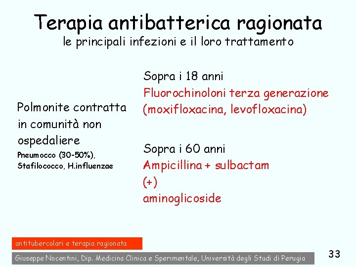 Terapia antibatterica ragionata le principali infezioni e il loro trattamento Polmonite contratta in comunità