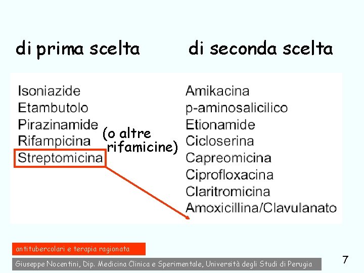 di prima scelta di seconda scelta (o altre rifamicine) antitubercolari e terapia ragionata Giuseppe