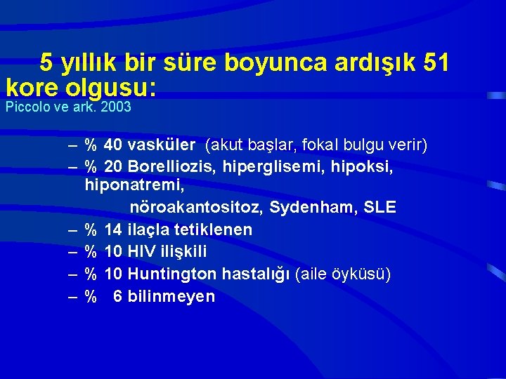 5 yıllık bir süre boyunca ardışık 51 kore olgusu: Piccolo ve ark. 2003 –