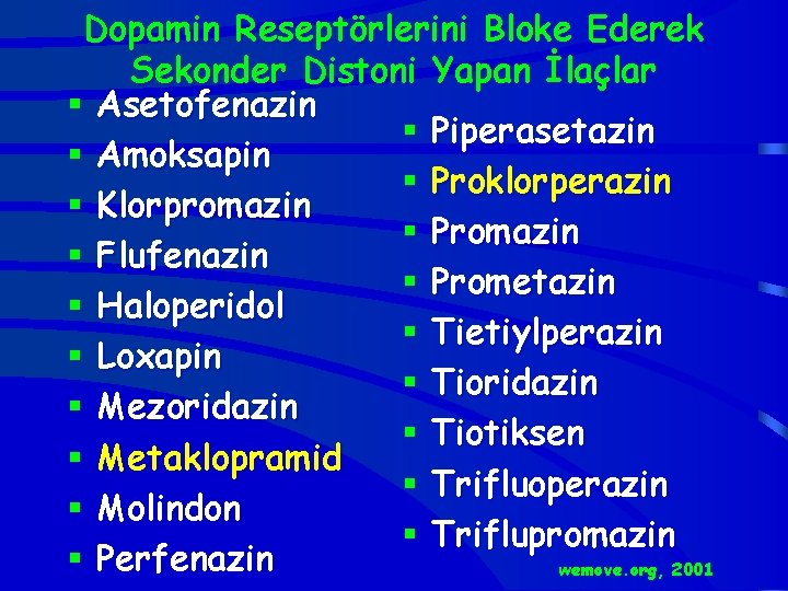 Dopamin Reseptörlerini Bloke Ederek Sekonder Distoni Yapan İlaçlar § Asetofenazin § Piperasetazin § Amoksapin