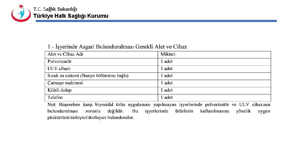 T. C. Sağlık Bakanlığı Türkiye Halk Sağlığı Kurumu 