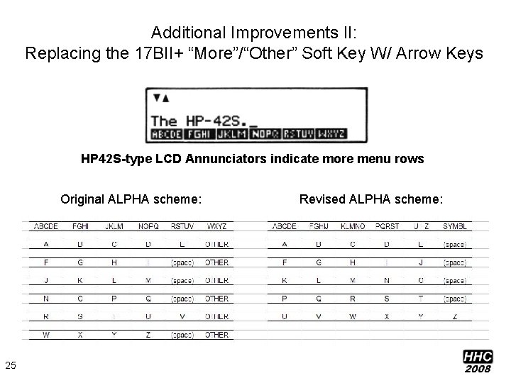 Additional Improvements II: Replacing the 17 BII+ “More”/“Other” Soft Key W/ Arrow Keys HP