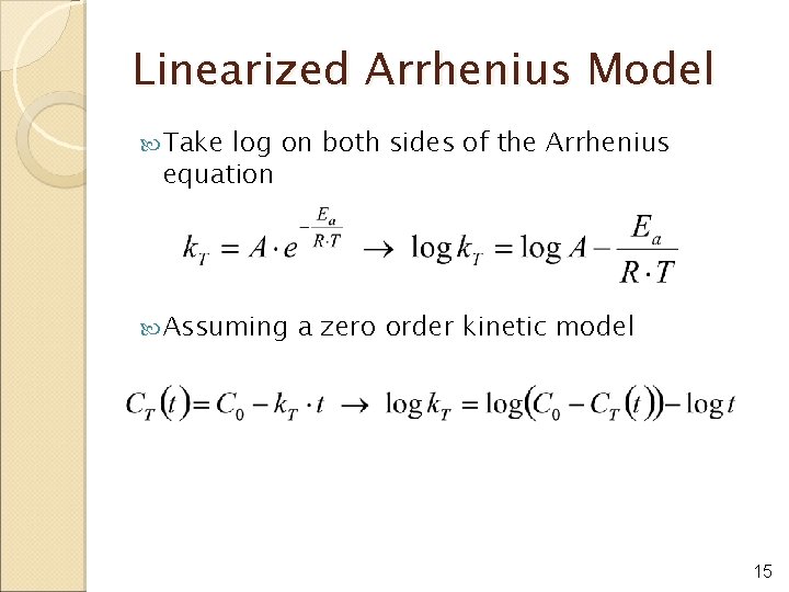 Linearized Arrhenius Model Take log on both sides of the Arrhenius equation Assuming a