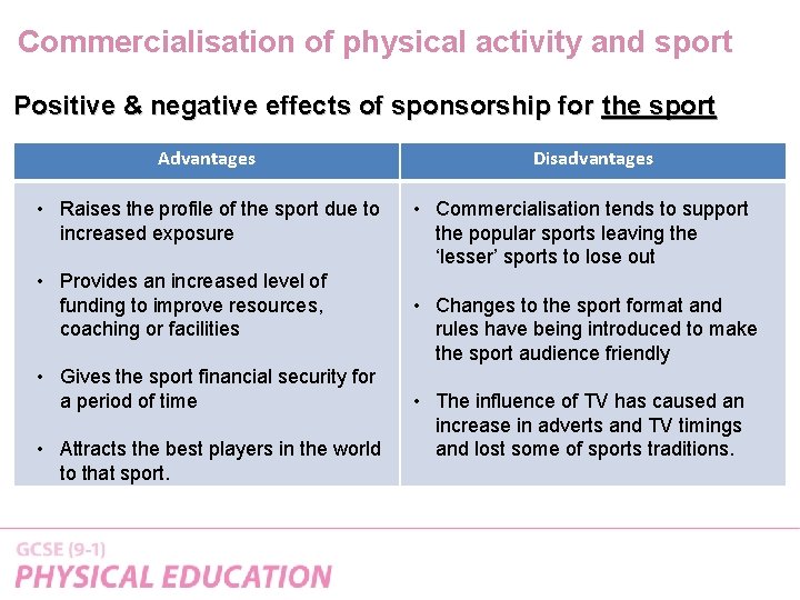 Commercialisation of physical activity and sport Positive & negative effects of sponsorship for the