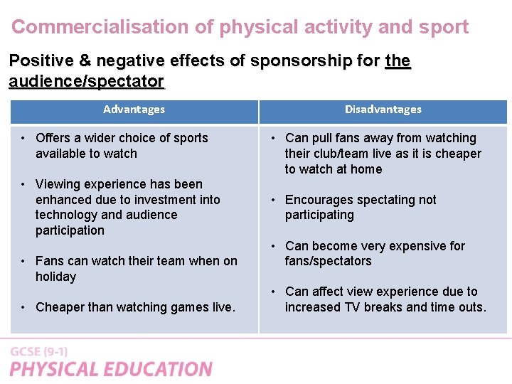 Commercialisation of physical activity and sport Positive & negative effects of sponsorship for the