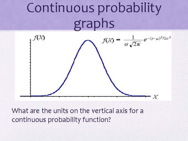 Continuous probability graphs What are the units on the vertical axis for a continuous