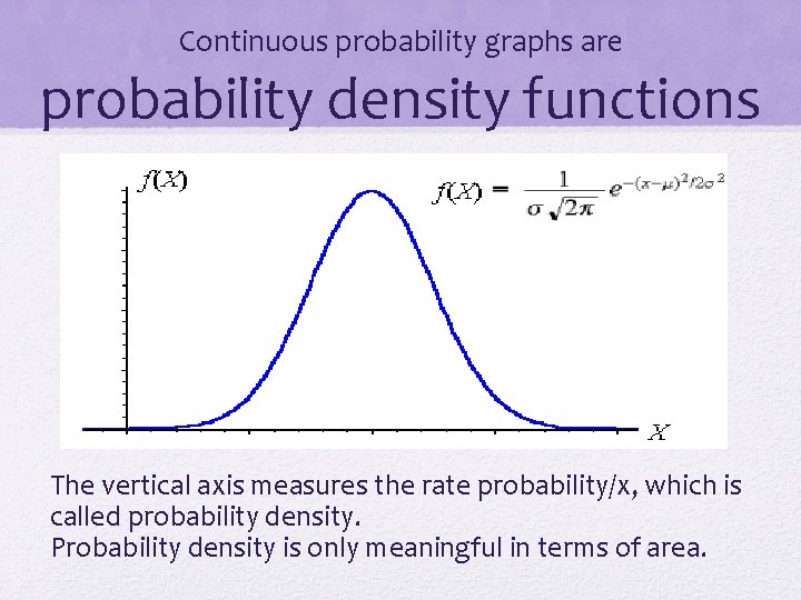 Continuous probability graphs are probability density functions The vertical axis measures the rate probability/x,