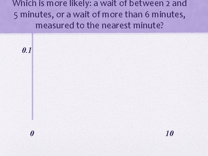 Which is more likely: a wait of between 2 and 5 minutes, or a