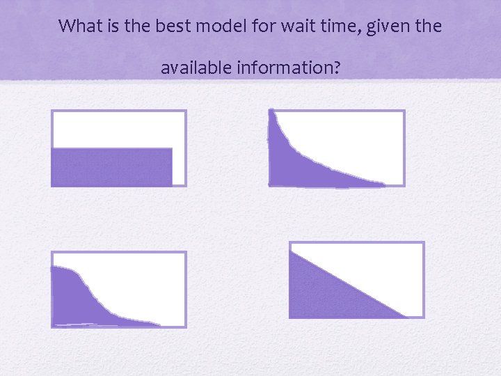 What is the best model for wait time, given the available information? 