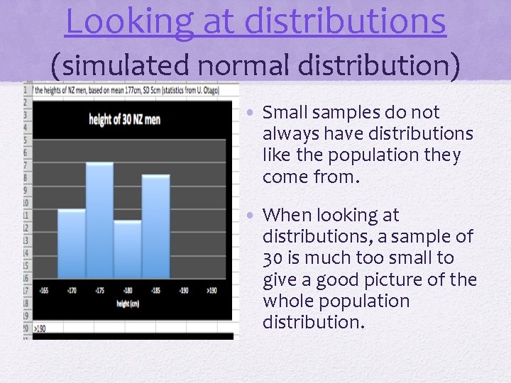 Looking at distributions (simulated normal distribution) • Small samples do not always have distributions