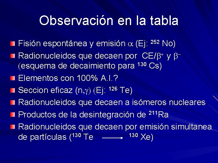 Observación en la tabla Fisión espontánea y emisión a (Ej: 252 No) Radionucleidos que