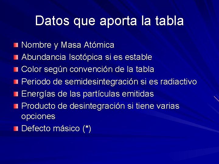 Datos que aporta la tabla Nombre y Masa Atómica Abundancia Isotópica si es estable