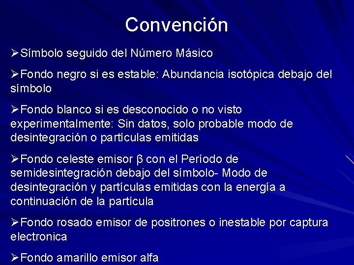 Convención ØSímbolo seguido del Número Másico ØFondo negro si es estable: Abundancia isotópica debajo