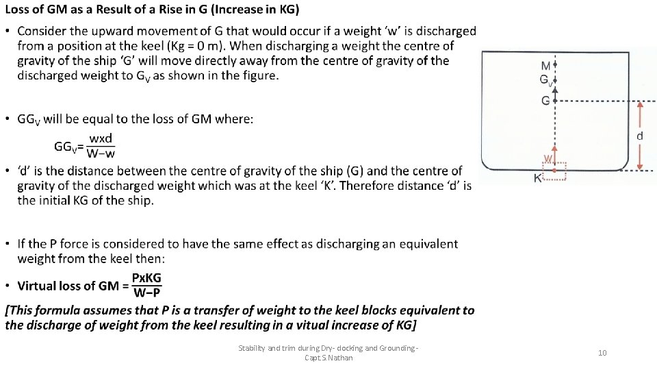  • Stability and trim during Dry- docking and Grounding - Capt. S. Nathan