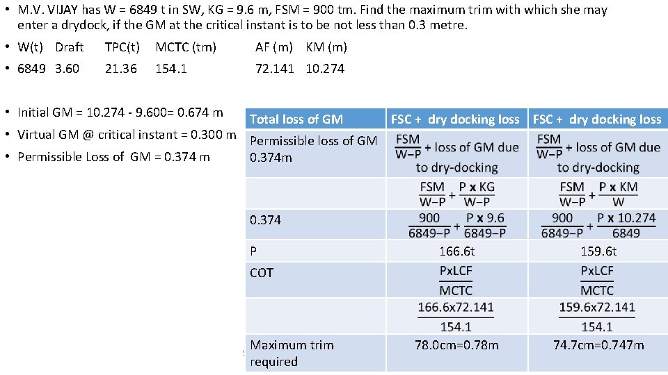 • M. V. VIJAY has W = 6849 t in SW, KG = • M. V. VIJAY has W = 6849 t in SW, KG =