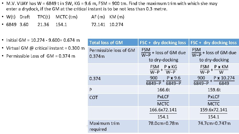  • M. V. VIJAY has W = 6849 t in SW, KG =