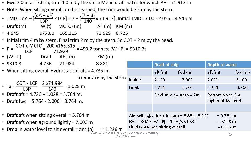 • Draft of ship Depth of water aft (m) fwd (m) Initial: 7. • Draft of ship Depth of water aft (m) fwd (m) Initial: 7.