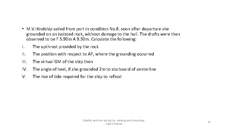  • M. V. Hindship sailed from port in condition No. 8. soon after