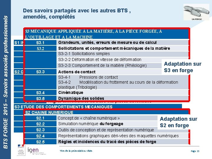 BTS FORGE 2015 – Savoirs associés professionnels Des savoirs partagés avec les autres BTS